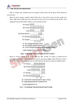 Preview for 47 page of Smartgen HAT828 User Manual