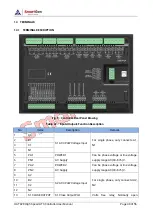 Preview for 49 page of Smartgen HAT828 User Manual