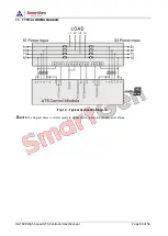 Preview for 53 page of Smartgen HAT828 User Manual