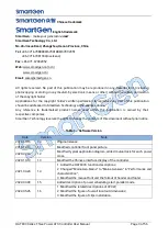 Preview for 2 page of Smartgen HAT833 Series User Manual