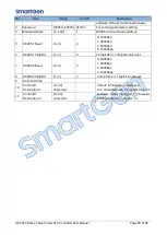 Preview for 34 page of Smartgen HAT833 Series User Manual