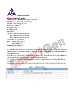 Preview for 2 page of Smartgen HAT880 Series User Manual