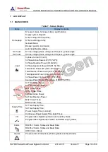 Preview for 10 page of Smartgen HAT880 Series User Manual