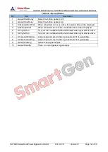 Preview for 12 page of Smartgen HAT880 Series User Manual