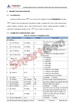 Preview for 20 page of Smartgen HAT880 Series User Manual