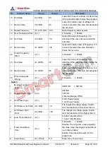 Preview for 21 page of Smartgen HAT880 Series User Manual