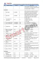 Preview for 23 page of Smartgen HAT880 Series User Manual