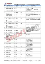 Preview for 25 page of Smartgen HAT880 Series User Manual