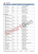 Preview for 26 page of Smartgen HAT880 Series User Manual