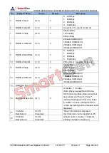 Preview for 29 page of Smartgen HAT880 Series User Manual