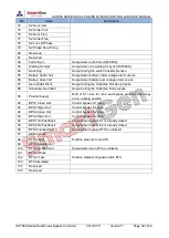 Preview for 34 page of Smartgen HAT880 Series User Manual