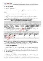 Preview for 39 page of Smartgen HAT880 Series User Manual