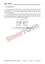 Preview for 42 page of Smartgen HAT880 Series User Manual