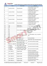 Preview for 45 page of Smartgen HAT880 Series User Manual