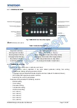 Предварительный просмотр 10 страницы Smartgen HEM4300 User Manual