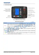 Preview for 10 page of Smartgen HEM8500 User Manual