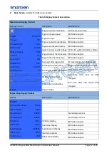 Preview for 12 page of Smartgen HEM8500 User Manual