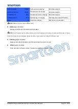 Preview for 13 page of Smartgen HEM8500 User Manual