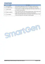 Preview for 20 page of Smartgen HEM8500 User Manual