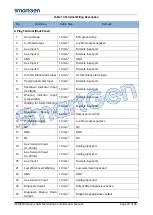 Preview for 23 page of Smartgen HEM8500 User Manual