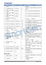 Preview for 26 page of Smartgen HEM8500 User Manual