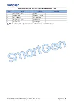 Preview for 32 page of Smartgen HEM8500 User Manual