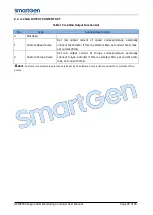 Preview for 35 page of Smartgen HEM8500 User Manual