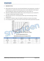 Preview for 38 page of Smartgen HEM8500 User Manual