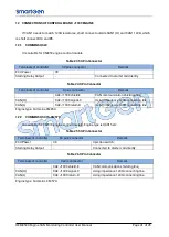 Preview for 41 page of Smartgen HEM8500 User Manual