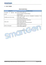 Preview for 45 page of Smartgen HEM8500 User Manual