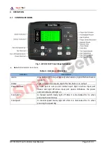 Preview for 6 page of Smartgen HFC6100LT User Manual