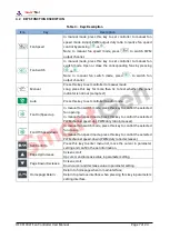 Preview for 7 page of Smartgen HFC6100LT User Manual