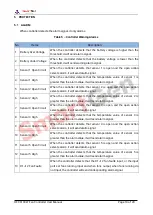 Preview for 10 page of Smartgen HFC6100LT User Manual