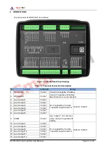 Preview for 11 page of Smartgen HFC6100LT User Manual