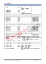 Preview for 12 page of Smartgen HFC6100LT User Manual