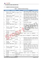 Preview for 13 page of Smartgen HFC6100LT User Manual