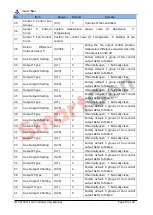 Preview for 15 page of Smartgen HFC6100LT User Manual