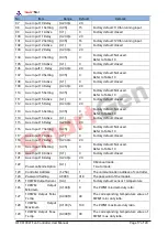 Preview for 17 page of Smartgen HFC6100LT User Manual