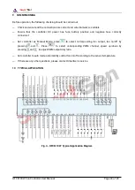 Preview for 22 page of Smartgen HFC6100LT User Manual