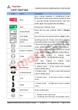 Предварительный просмотр 15 страницы Smartgen HGM 9310CAN Series User Manual