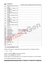 Предварительный просмотр 52 страницы Smartgen HGM 9310CAN Series User Manual