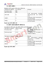 Предварительный просмотр 72 страницы Smartgen HGM 9310CAN Series User Manual