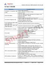 Предварительный просмотр 77 страницы Smartgen HGM 9310CAN Series User Manual