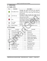 Preview for 7 page of Smartgen HGM1780 User Manual