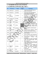 Preview for 12 page of Smartgen HGM1780 User Manual