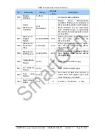 Preview for 15 page of Smartgen HGM1780 User Manual