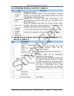 Preview for 16 page of Smartgen HGM1780 User Manual