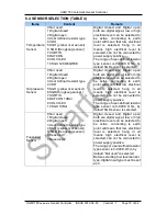 Preview for 17 page of Smartgen HGM1780 User Manual