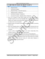 Preview for 18 page of Smartgen HGM1780 User Manual