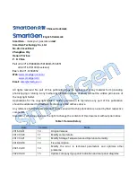 Предварительный просмотр 2 страницы Smartgen HGM400N Series User Manual